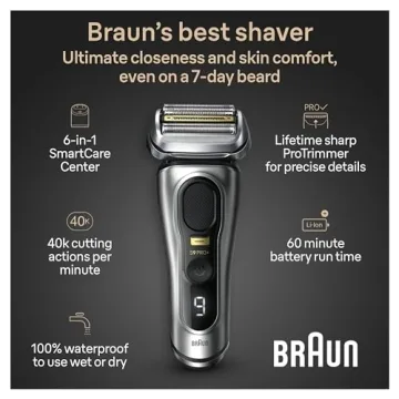 Braun Series 9 PRO+ Electric Razor for Ultimate Shaving Experience