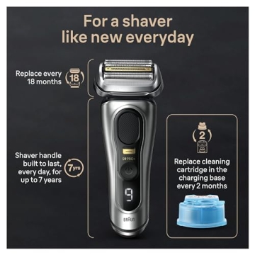 Braun Series 9 PRO+ Electric Razor for Ultimate Shaving Experience