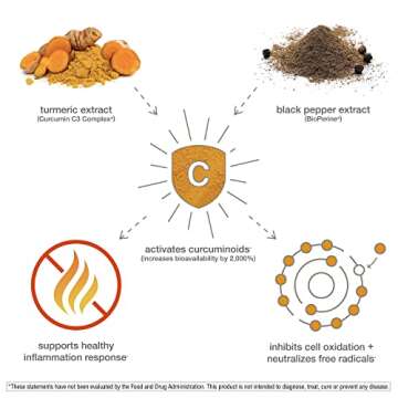 Youtheory Turmeric Extra Strength - 1,000 mg Turmeric Supplement - with 10 mg Black Pepper - Curcumin Joint Support* - Soy, Dairy & Gluten Free - 180 Vegetarian Capsules