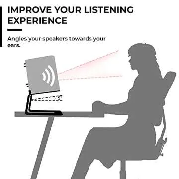 HumanCentric Desktop Speaker Stands for Optimal Sound Experience