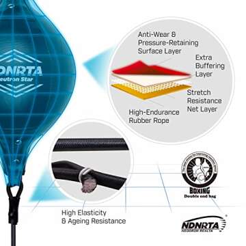 NDNRTA Double End Bag - Upgrade Your Boxing Training for Home Gym & MMA