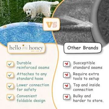 Splash pad Sprinkler for Kids, Large 66" Non-Slip Splash Pad, Splash Pads for Toddlers 1-3, Splash Pad for Kids Ages 4-8, Sprinkler for Kids, Toddler Outdoor Toys