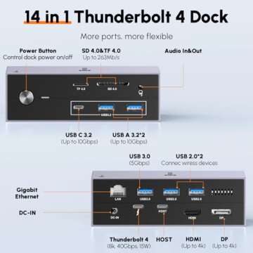 TobenONE Thunderbolt 4 Dock with Power Adapter, Thunderbolt Certified, Dual/Triple 4K@60Hz Monitor D...