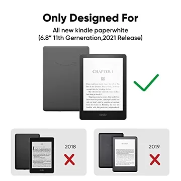 2 Pack Anti Blue Light Glass Screen Protector for Kindle Paperwhite