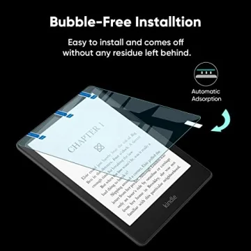 2 Pack Anti Blue Light Glass Screen Protector for Kindle Paperwhite