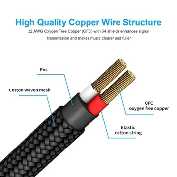 10ft Guitar Cable for Bass & Mandolin - Pro Audio