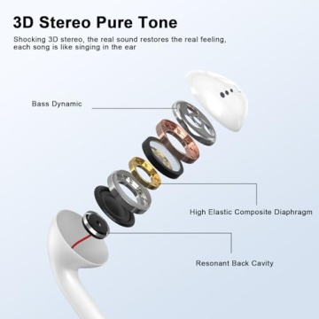 High-Quality Wired Headphones for iPhone 14 13 12 11 Pro Max