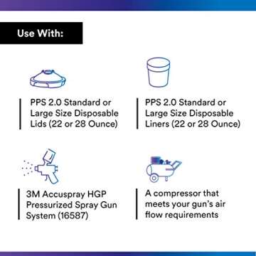 3M PPS 2.0 H/O Pressure Cup with Air Hose, 26124, Large, 28 Ounces, Use with 3M Accuspray HGP Spray Gun for Thick High-Viscosity Latex Paints, Varnishes, Coatings and Primers, 1 Pack