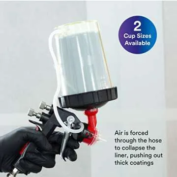 3M PPS 2.0 H/O Pressure Cup with Air Hose, 26124, Large, 28 Ounces, Use with 3M Accuspray HGP Spray Gun for Thick High-Viscosity Latex Paints, Varnishes, Coatings and Primers, 1 Pack