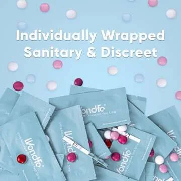 Wondfo Ultra Accurate Ovulation Test Strips - Quantitative Urine Ovulation Tests with Numerical Result, Fertility Cycle Monitoring- 20 LH Test