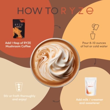 RYZE Mushroom Coffee Dark Roast with 6 Adaptogenic Mushrooms