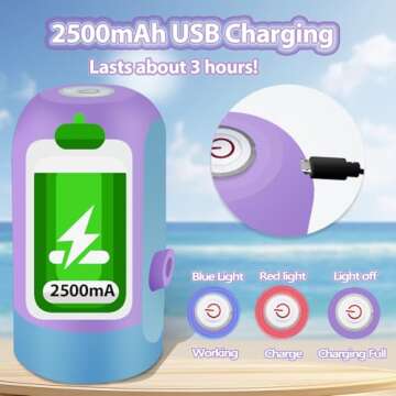 Intoypad Powerful Water Table Pump, Battery Powered Water Pump for Kids 3 Hours Non-Stop Fun Summer Outdoor Water Play Table Accessories Water Table Toys for Kids Toddlers Purple