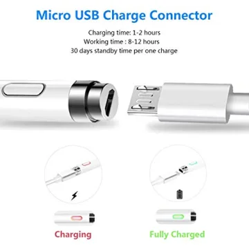 Stylus Pen for Touch Screens - Rechargeable Fine Point