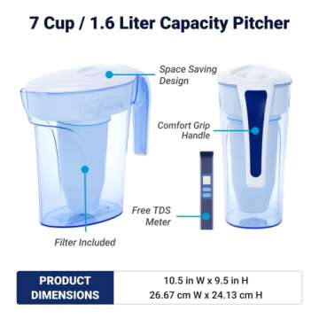 ZeroWater 7-Cup Ready-Pour 5-Stage Water Filter Pitcher with 5-Stage 0 TDS Water Filter – IAPMO Certified to Reduce Lead, Chromium, and PFOA/PFOS