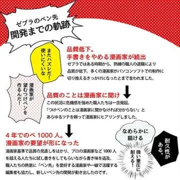 Zebra Comic G Model Chrome Pen Nib, 10 Nibs (1 Pack) (PG-6B-C-K)