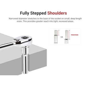 TEKTON 1/4 Inch Drive Deep 6-Point Socket Set with Rail, 11-Piece (5/32-9/16 in.) | SHD90105