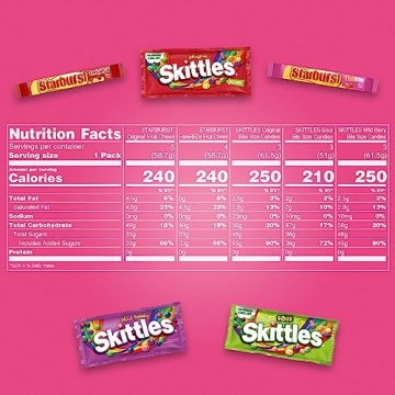 SKITTLES & STARBURST Candy Graduation Gifts - 18 Ct