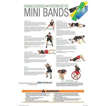 Perform Better Mini Exercise Bands 10 PCS Ideal for All Workouts