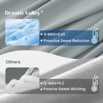 Dream Valley® Outlast® Cooling Comforter, All Season Full/Queen NASA-Grade Technology Cooling Blanket for Hot Sleepers Night Sweats, Q-Max > 0.45 Aerocool™ Breathable, Cool Grey, 90"x90"