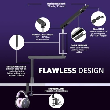 IXTECH Low Profile Mic Boom Arm Stand for Podcasters & Streamers