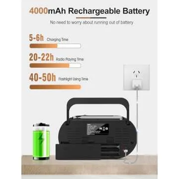 Portable AM FM SW Radio with Bluetooth,4000mAh Rechargeable Radio with Big Speaker,Flashlight,Large Knob,Earphone Jack,4 AA Battery Operated Radio,Transistor Radio with Best Reception for Home&Outdoor