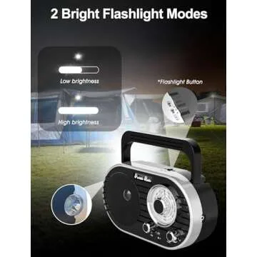 Portable AM FM SW Radio with Bluetooth,4000mAh Rechargeable Radio with Big Speaker,Flashlight,Large Knob,Earphone Jack,4 AA Battery Operated Radio,Transistor Radio with Best Reception for Home&Outdoor