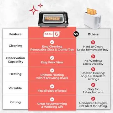 DASH Clear View Toaster - Compact Design with 7 Browning Levels & Clear-View Window, Extra-Wide Slot Large Toaster, 1-Touch Defrost, Reheat & Bagel Functions - Easy Clean Up Crumb Tray (Black)