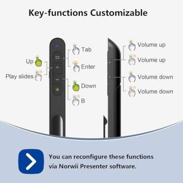 Norwii N27 Presentation Clicker for Effortless Presentations