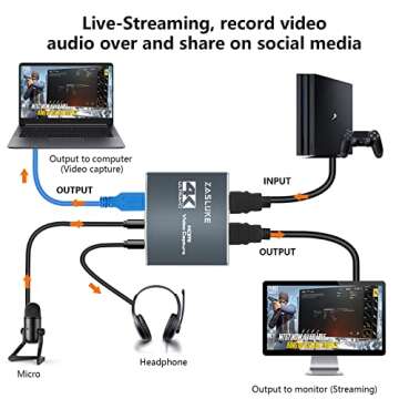 ZasLuke Audio Video Capture Card for Live Streaming and Gaming