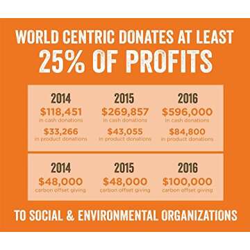 World Centric CU-PA-7 100% Compostable FSC Mix Paper Hot Cups