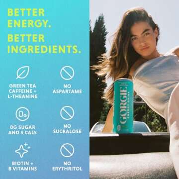 GORGIE Sugar Free Natural Energy Drinks Pack - Healthy & Tasty