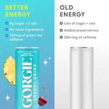 GORGIE Sugar Free Natural Energy Drinks Pack - Healthy & Tasty