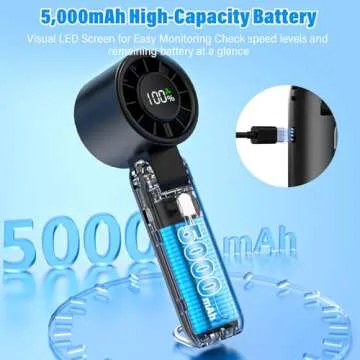 2025 Turbo Handheld Fan 100 Speed Adjustable For All