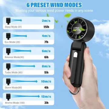 2025 Turbo Handheld Fan 100 Speed Adjustable For All