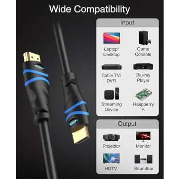 BlueRigger 4K HDMI Cable 25FT (4K 30Hz, HDR10, in-Wall CL3 Rated, High Speed, HDCP2.3, eARC) - Long HDMI Cable Compatible with Home Theatre, HDTV, Gaming Consoles, Streaming Devices