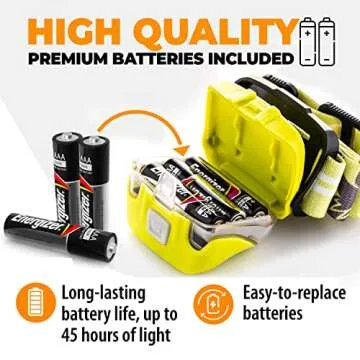 Foxelli LED Headlamp Flashlight for Adults & Kids, Running, Camping, Hiking Head Lamp with White & Red Light, Comfortable Headband, Lightweight & Waterproof, 3 AAA Batteries