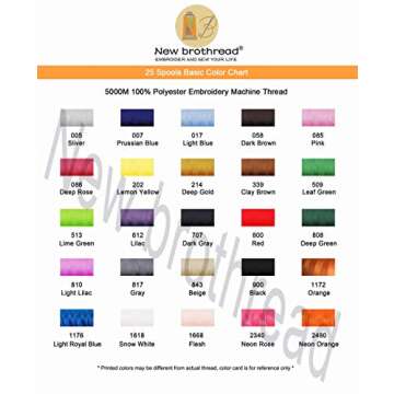 New brothreads - 25 Basic Colors of Huge Spool 5000M Polyester Embroidery Machine Thread for Commercial and Domestic Embroidery Machines