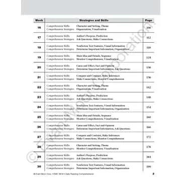 Evan-Moor Daily Reading Comprehension, Grade 4 - Homeschooling & Classroom Resource Workbook, Reproducible Worksheets, Teaching Edition, Fiction and Nonfiction, Lesson Plans, Test Prep