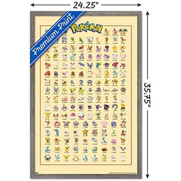 Trends International Pokémon - Kanto Grid Wall Poster