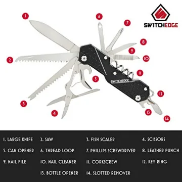 Versatile SWITCHEDGE 14-in-1 Multitool for Everyone