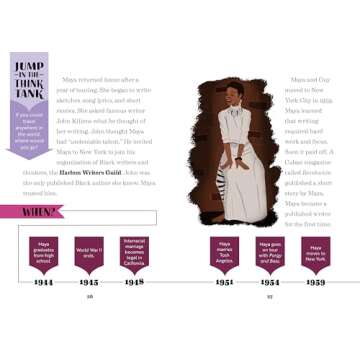 The Story of Maya Angelou: An Inspiring Biography for Young Readers (The Story of Biographies)