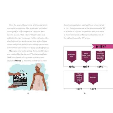 The Story of Maya Angelou: An Inspiring Biography for Young Readers (The Story of Biographies)