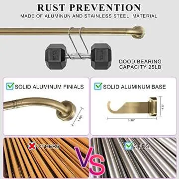 Antique Bronze Disc Curtain Rods, 84-144 Inches Window Curtain Rod,Adjustable Room Darkening Curtain Rod with Aluminum Finials and Brackets,Wrap Around Design
