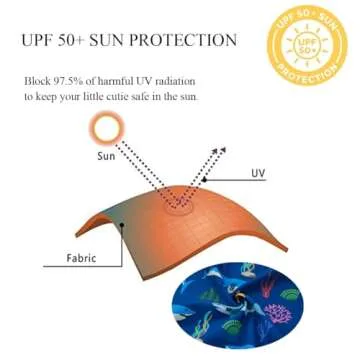 upandfast Baby Toddler Boys Rash Guard Zipper Swimsuit UPF 50+ One Piece Beach Swimwear Bathing Suits (Blue Shark, 3-6 Months)