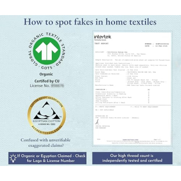 California Design Den Twin Size Cotton 500 Thread Count Sheets