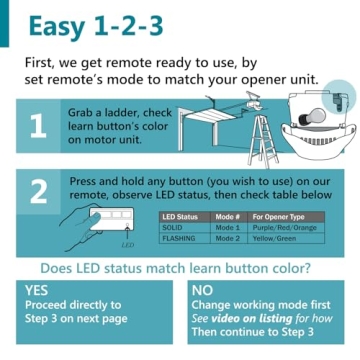 LiftMaster Universal Garage Door Opener Remote Secure+