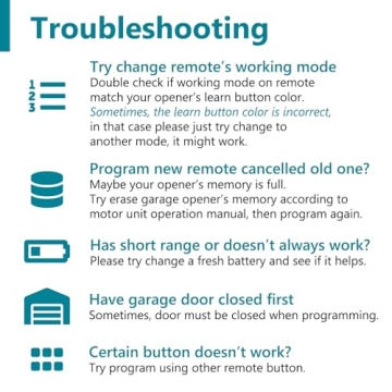 LiftMaster Universal Garage Door Opener Remote Secure+