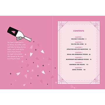 Unlock the Secrets of Love with Cosmopolitan Love Potions: Magickal Recipes