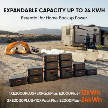 Jackery 2000 Plus Portable Solar Generator with Fast Charging