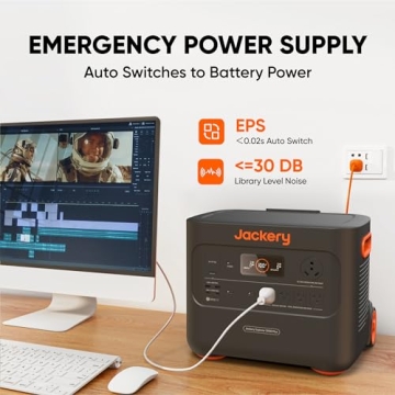Jackery 2000 Plus Portable Solar Generator with Fast Charging